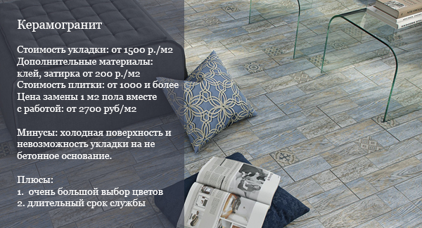 Минусы керамогранита Минусы керамогранита